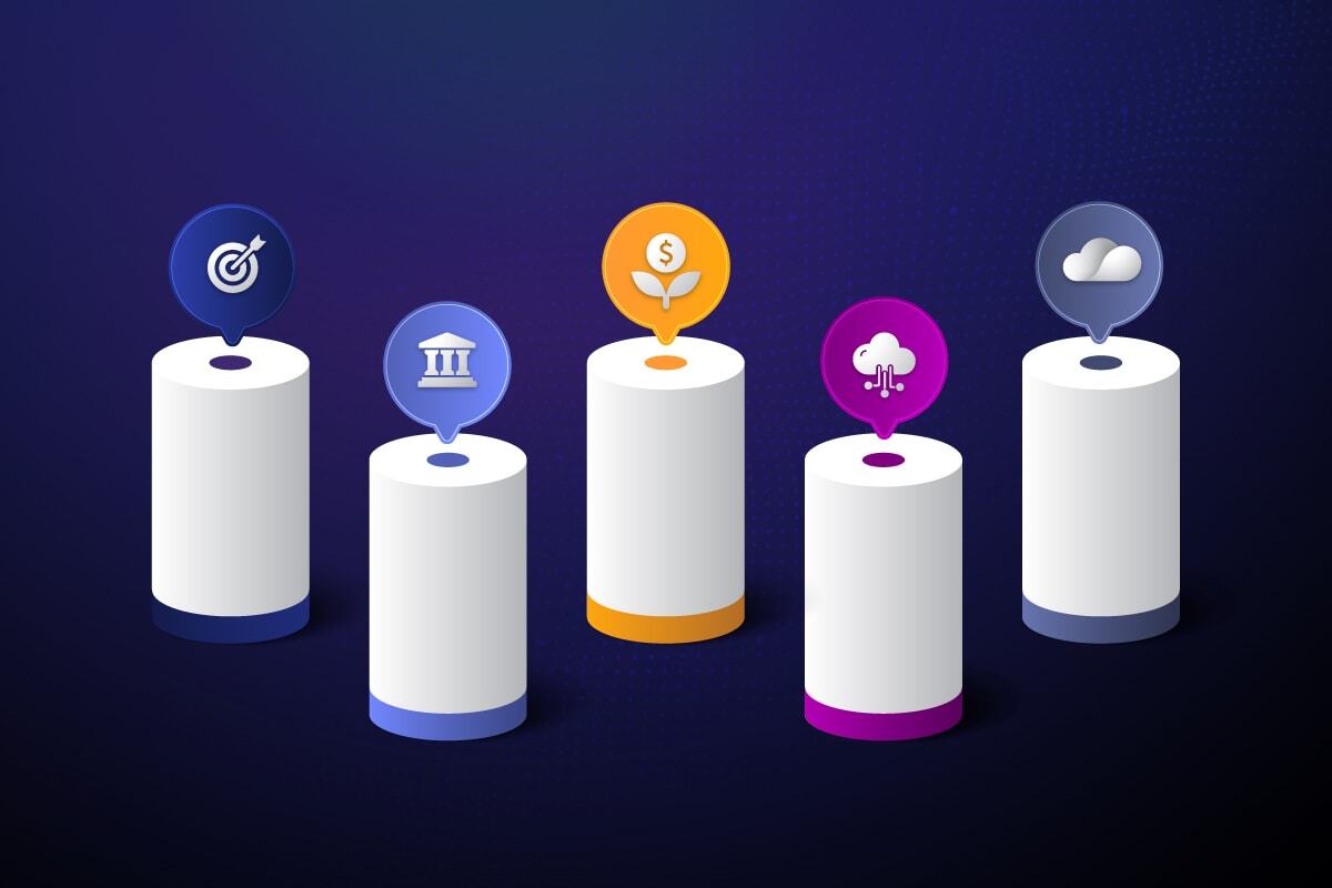 Five pillars, with icons representing the five components of Permanent's sustainability plan: Mission, Not For Profit, Endowment, Open Source, and Byte4Byte